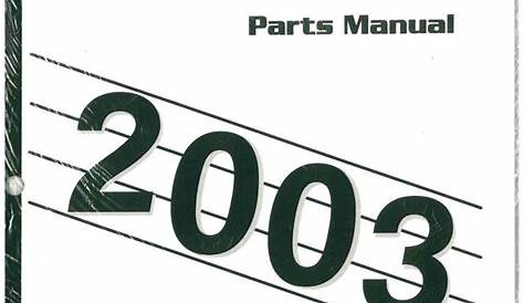 polaris atv 400 repair manual free