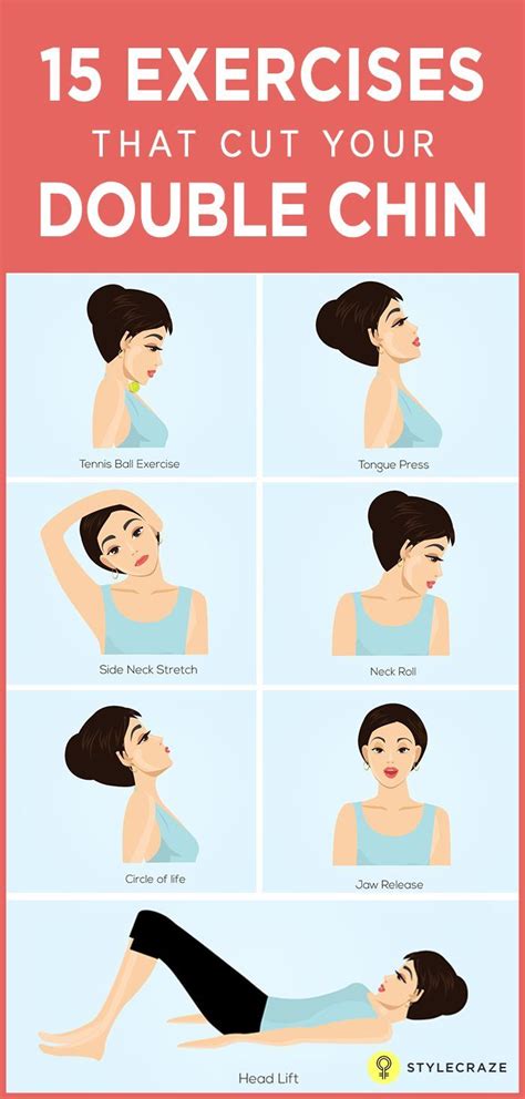 the best fitness ts for women that are actually useful chin exercises easy workouts