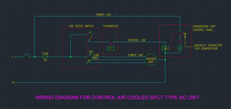 A wiring diagram is a straightforward visual representation of the physical connections and physical layout associated with an electrical system or circuit. Wiring Diagram For Control Air cooled Split Type AC Unit | | AutoCAD Free CAD Block Symbols And ...
