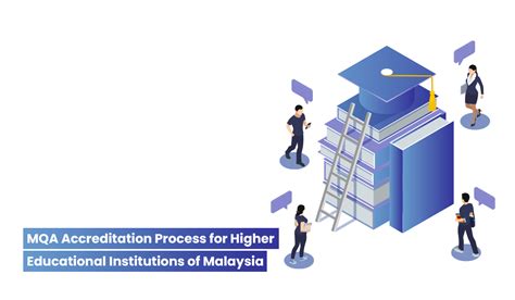 A Guide To The Mqa Accreditation Process For Higher Educational
