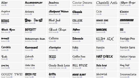Top 20 Most Popular Fonts Of All Time Lifehack