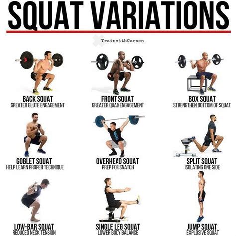 Squat Training Squats Leg Training Front Squat Lower Body Workout
