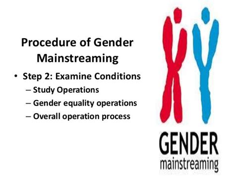 Process To Develop Gender Mainstreaming Action Plan