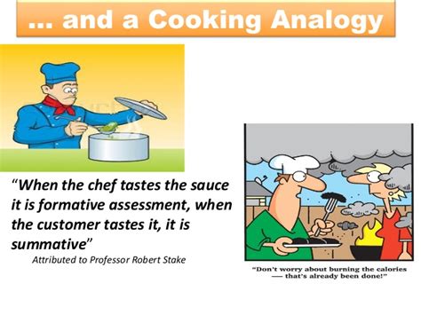Formative assessment, formative evaluation, formative feedback, or assessment for learning, including diagnostic testing, is a range of formal and informal assessment procedures conducted by teachers during the learning process in order to modify teaching and learning activities to improve. Assessment clipart summative assessment, Assessment ...