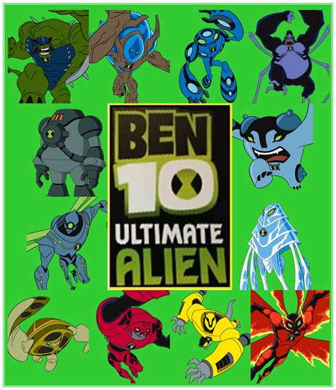 One year after the events of ben 10: All About Games: Ben 10 ultimate