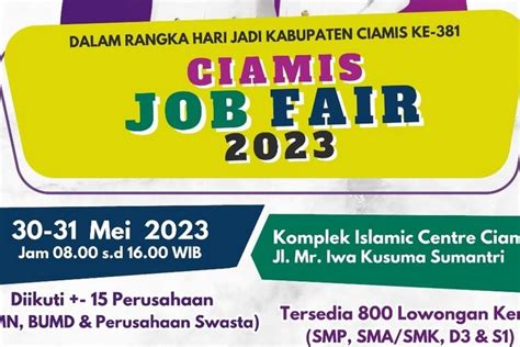 Daftar Perusahaan Yang Buka Lowongan Kerja Di Ciamis Job Fair Ada