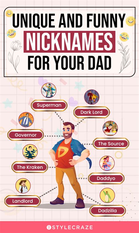 150 Cool Nicknames For Dad You Hadnt Thought Of