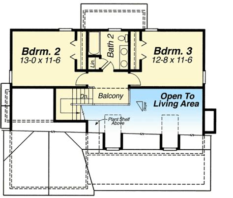 Simplicity With Drive Under Garage 9244sj Architectural Designs