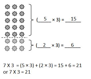 Volume and surface area this work is derived from eureka math ™ and licensed by great minds. Eureka Math Grade 3 Module 1 Lesson 10 Answer Key - CCSS Math Answers