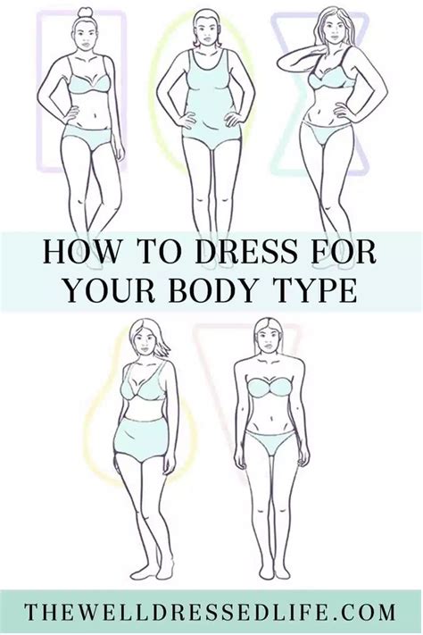 An Easy Guide To Dressing For Your Body Type Body Type Clothes