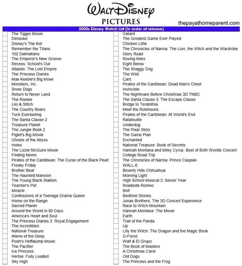 Disney original movies list is here so you can check off those classics you've seen and watch the others soon! Free Disney Movies List of 400+ Films on Printable ...