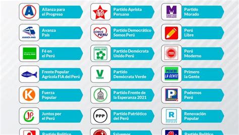 JNE ROP cuenta con 24 partidos políticos inscritos y otros 4 en
