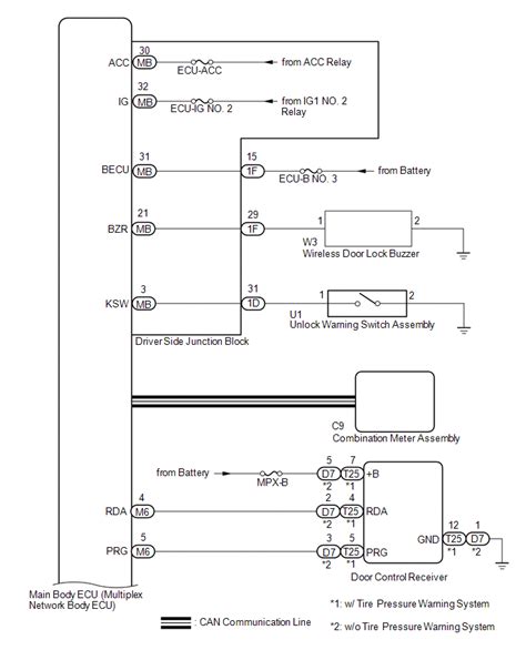 Toyota Tacoma 2015 2018 Service Manual System Diagram Wireless Door