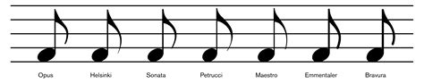Similar fonts for music note from adobe.com. Music Notes Symbols Names | Clipart Panda - Free Clipart ...