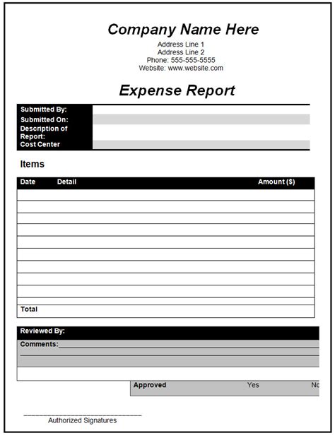 business report template cyberuse