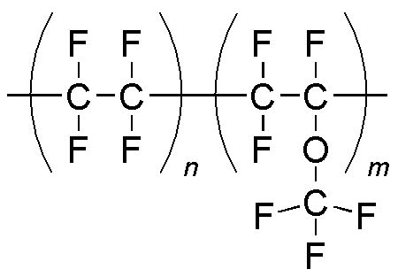 All pfas contain a chain of carbon atoms bonded to fluorine atoms. File:PFA structure.png
