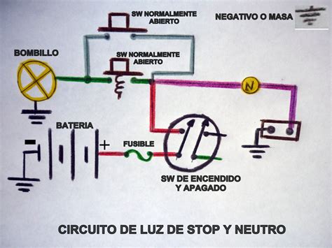 Mantenimiento De Motos Circuitos Electricos