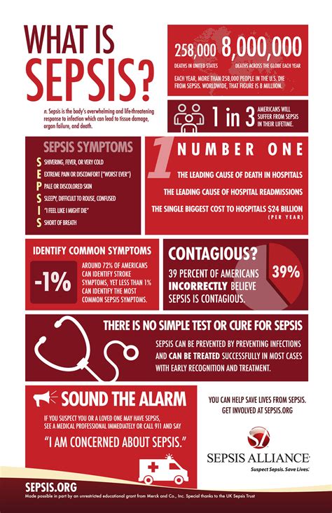 Read about symptoms, treatment and risk factors for sepsis. Sepsis: A Word To Know, A Meaning To Learn