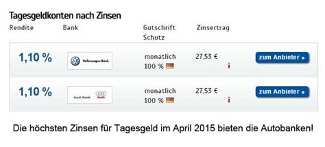 Maybe you would like to learn more about one of these? Der Reiz der Autobanken | Bankenvergleich.de