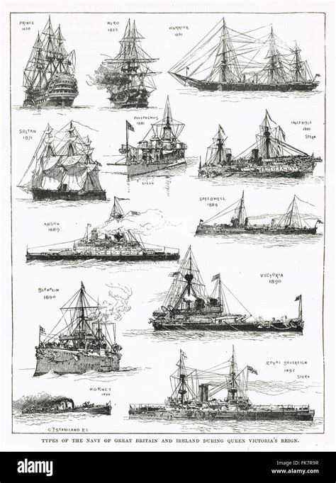 Royal Navy Ship Types