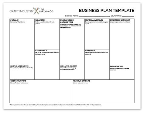 Quick And Easy Lean Canvas Business Plan Template Craft Industry Alliance
