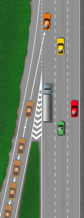 How To Merge Into Traffic Driving Test Tips