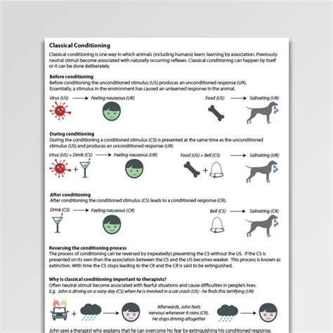 Six examples of classical conditioning are outlined in the following paragraphs. Psychoeducation Worksheets PDF | Psychology Tools