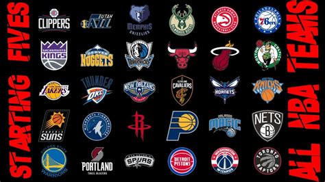 Do You Know The Starters For Every Nba Team In 2018 2019 Youtube