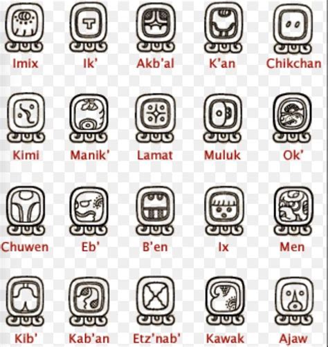 Glyphs Symbols Mayan Symbols Symbols And Meanings Sac