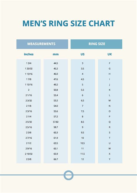 Mens Rings Size Chart