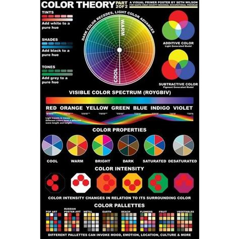 Styling Guide The Color Wheel And Color Theory Color Theory Color Wheel