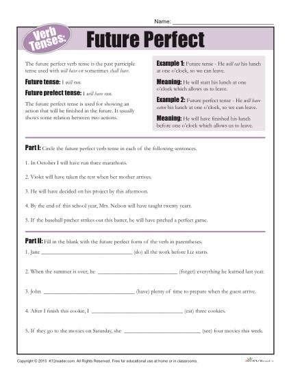 Verb Tense Worksheets Middle School Worksheets Master