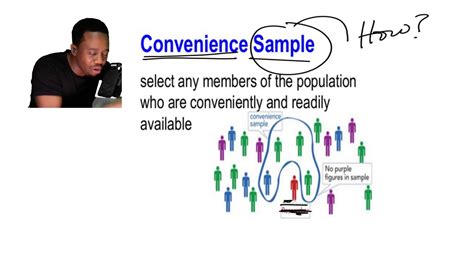 Now let's say what will be the probability that the sample selected by the invigilator will have at least one of the defective bulbs. Convenience Sampling - Made Easy - YouTube
