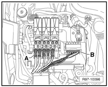 Hi what a great fuse location diagram for the 1.2 tsi dsg.does anyone have the fuse locations for the 2016 blue gt. Volkswagen Workshop Manuals > Polo Mk4 > Vehicle electrics > Electrical system > Wiring > Fuse ...