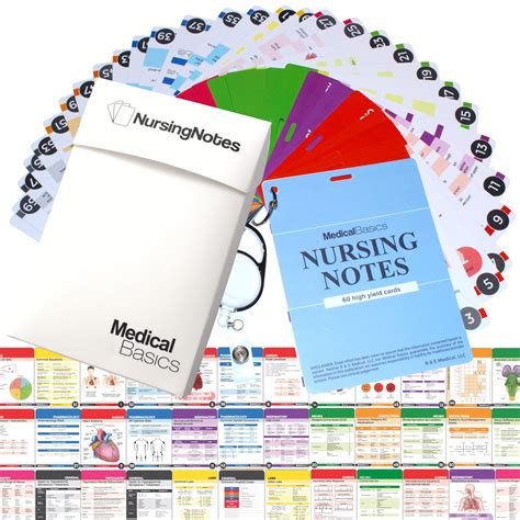 Buy Nursing Notes 60 High Yield Pocket Nursing Reference Cards Durable