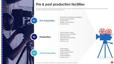 Film Production Company Profile Pre And Post Production Facilities In