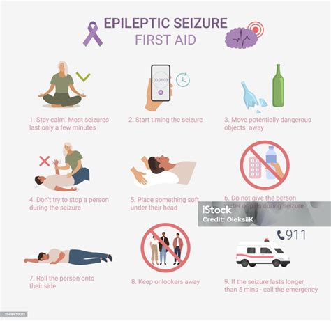 Erste Hilfe Bei Epileptischen Anfällen Was Ist Zu Tun Infografik Vektor
