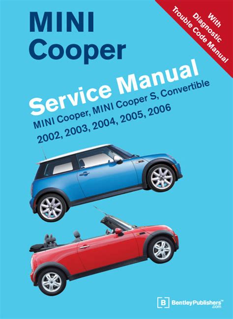 Need to see the owner manuals for your mini? Project 65: MINI Designations - Page 1 - PelicanParts.com