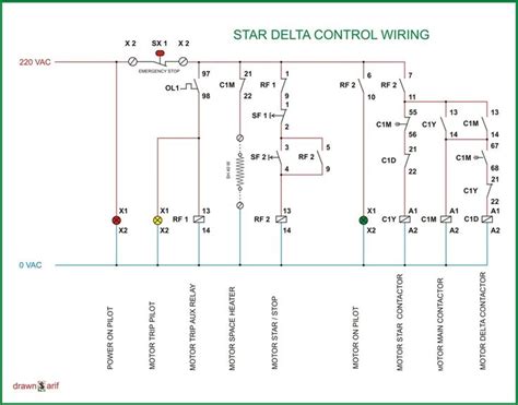 electrical circuit diagram electrical wiring diagram basic electrical wiring