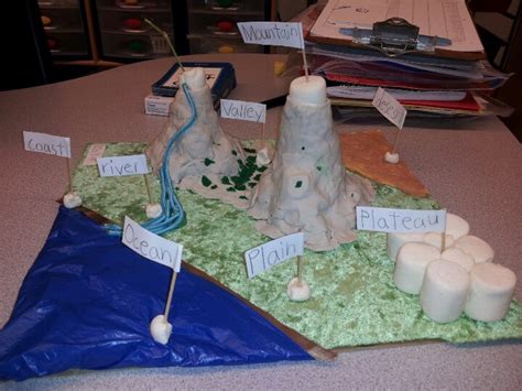 First Grade Landform Project To Differentiate Different Landforms Seen