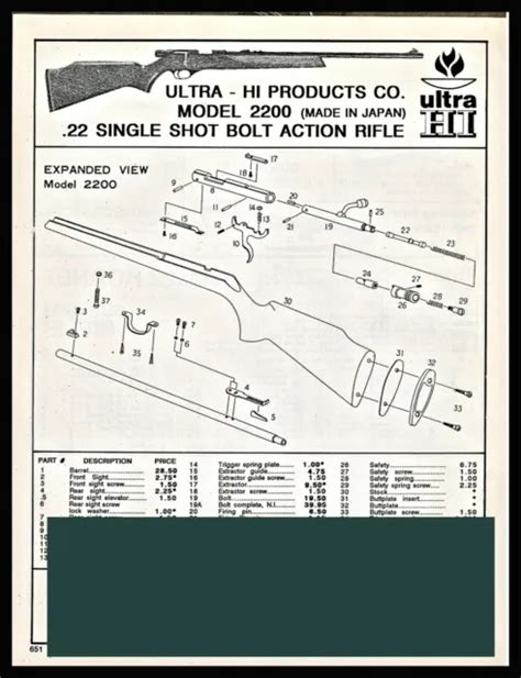 1995 Ultra Hi Model 2200 22 Single Shot Bolt Action Rifle Parts List
