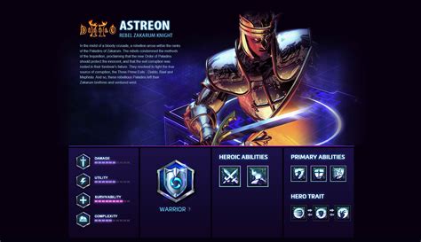 Read more detailed info on the sacredwiki page for the paladin.character: hypedragon - MetalMusicMan's blog or whatever