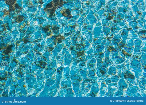 Blue Water Surface Texture Background Stock Image Image Of Ripple