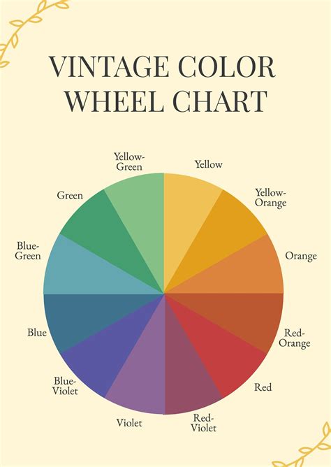 Digital Color Wheel Chart In Illustrator Pdf Download