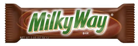 Milky Way 13 Most Influential Candy Bars Of All Time