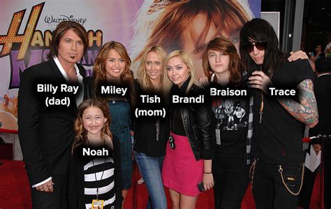 Celebrities With Lots Of Siblings And With None