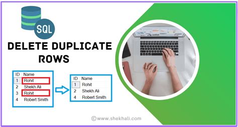 Different Ways To Delete Duplicate Rows In Sql Server Shekh Ali S Blog