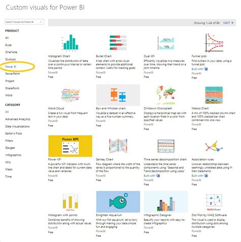Power Bi Custom Visuals Using Text To Generate A Word Cloud Excel