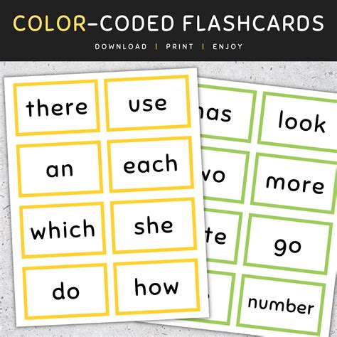 Fry Sight Words Flash Cards Frys First 100 Sight Words 1 100 Classful