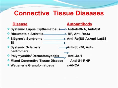 Connective Tissue Diseases 7